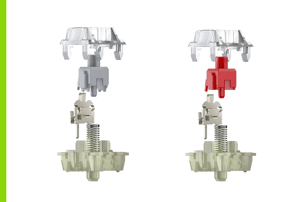 Lineaire switches | Megekko academy